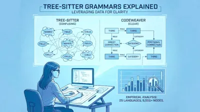 A woman working at a desk with diagrams on the wall representing code parsing and tree structures